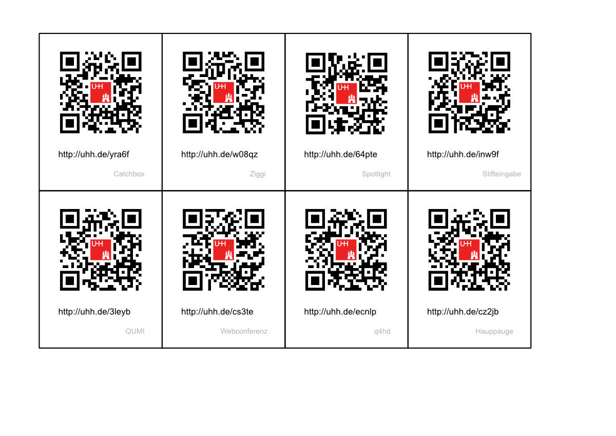 QR-Codes