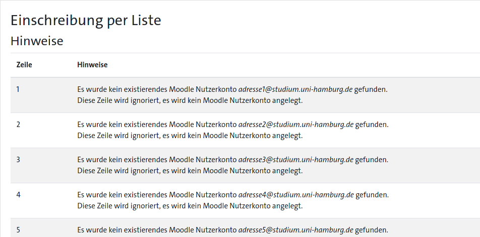Abb.2: Liste fehlender Konten