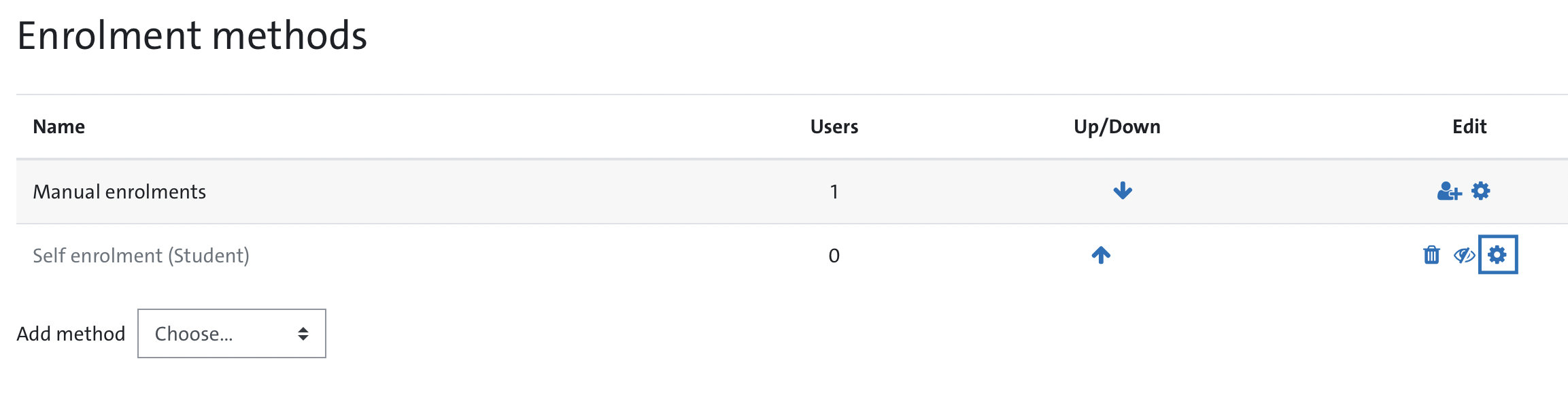 Fig.7: List of enrolment methods already created