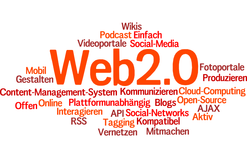 Web2.0 Tagcloud